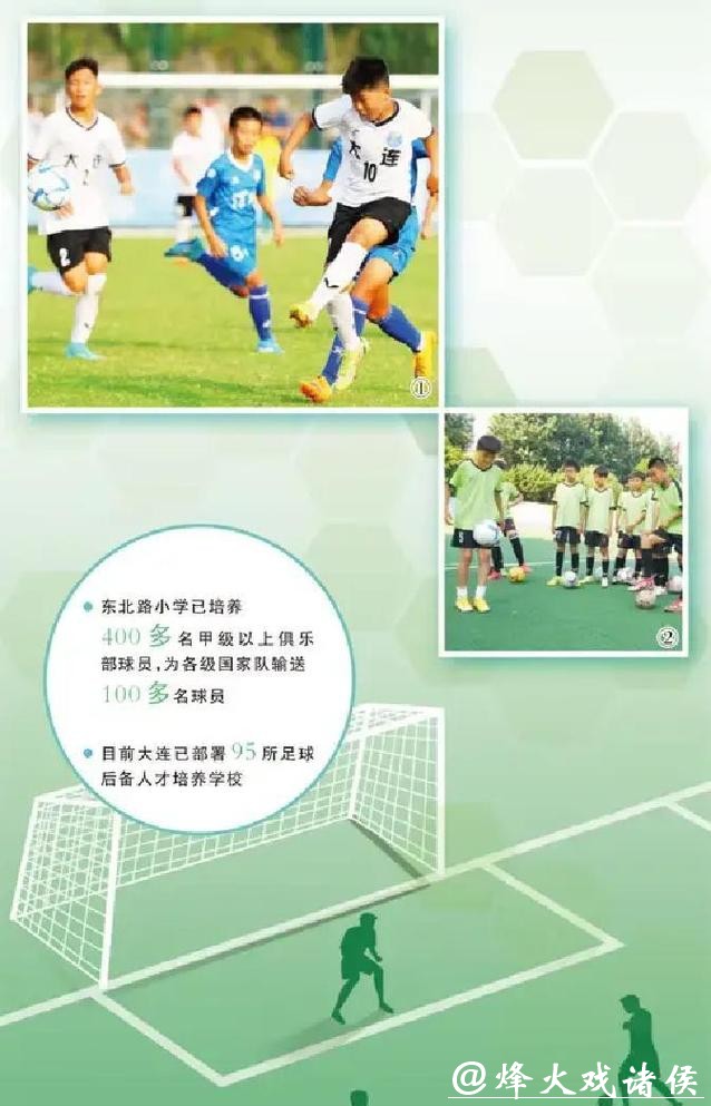 这所小学推进足球青训42年(建设体育强国·足球青训观察) 这所小学推进足球青训42年(建设体育强国·足球青训观察)