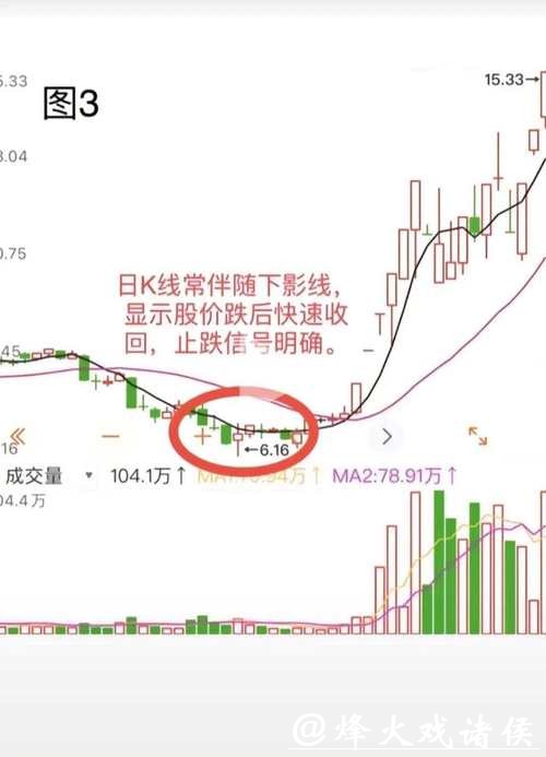 深入解析世界杯盘口走势变化：影响因素与策略分析